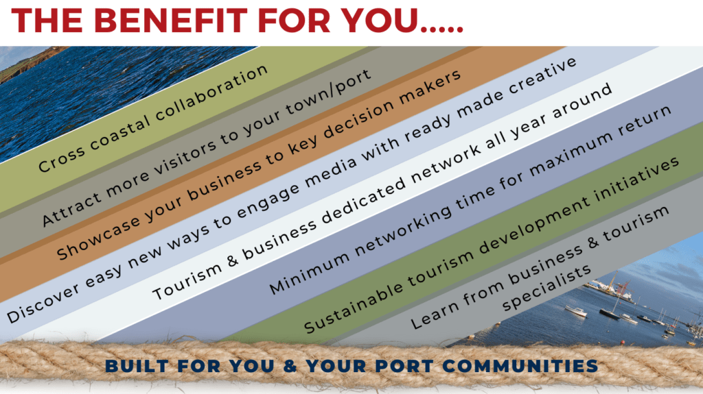 Ports Past and Present Benefits